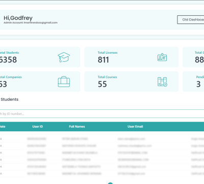 School Online Management System Development